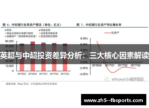 英超与中超投资差异分析:三大核心因素解读 英超与中超投资差异分析:三大核心因素解读