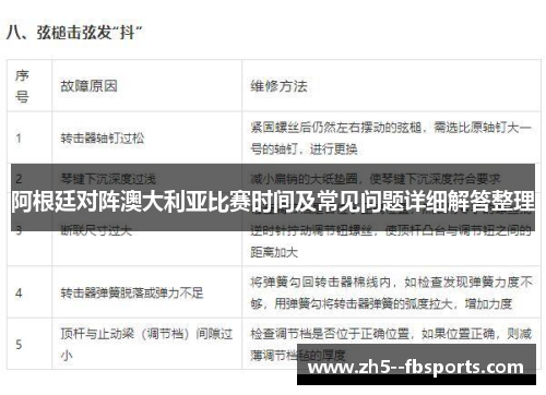 阿根廷对阵澳大利亚比赛时间及常见问题详细解答整理 阿根廷对阵澳大利亚比赛时间及常见问题详细解答整理