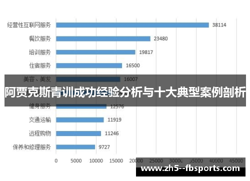 阿贾克斯青训成功经验分析与十大典型案例剖析