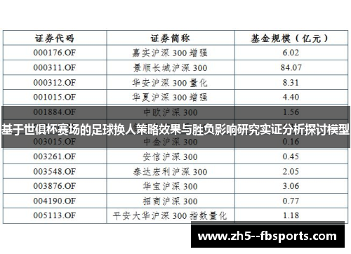 基于世俱杯赛场的足球换人策略效果与胜负影响研究实证分析探讨模型