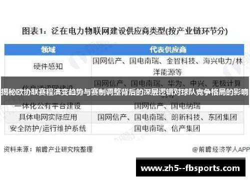 揭秘欧协联赛程演变趋势与赛制调整背后的深层逻辑对球队竞争格局的影响 揭秘欧协联赛程演变趋势与赛制调整背后的深层逻辑对球队竞争格局的影响